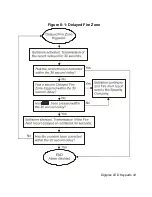 Preview for 42 page of Paradox Paradox Digiplex DGP-610 User Manual