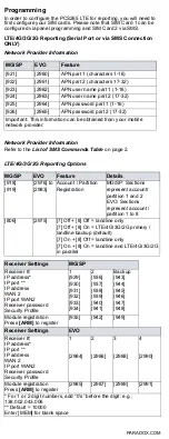 Preview for 3 page of Paradox PCS265 LTE Installation Manual