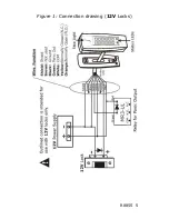 Предварительный просмотр 7 страницы Paradox R885S Installation And Operating Instructions Manual