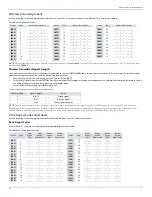 Preview for 16 page of Paradox SP5500+ Programming Manual