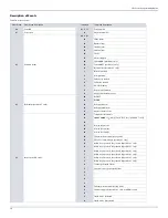 Preview for 18 page of Paradox SP5500+ Programming Manual