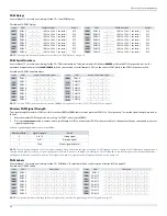 Preview for 26 page of Paradox SP5500+ Programming Manual