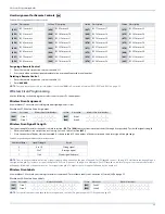 Preview for 35 page of Paradox SP5500+ Programming Manual