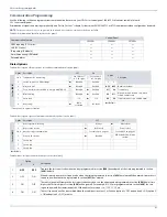 Preview for 41 page of Paradox SP5500+ Programming Manual