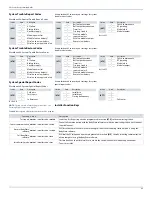 Preview for 45 page of Paradox SP5500+ Programming Manual