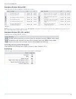 Preview for 53 page of Paradox SP5500+ Programming Manual