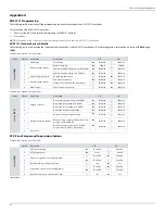 Preview for 62 page of Paradox SP5500+ Programming Manual