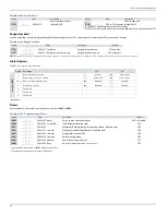 Preview for 64 page of Paradox SP5500+ Programming Manual