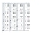 Preview for 15 page of Paradox SP6000 Programming Manual