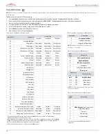 Preview for 16 page of Paradox SP6000 Programming Manual