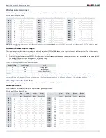 Preview for 19 page of Paradox SP6000 Programming Manual