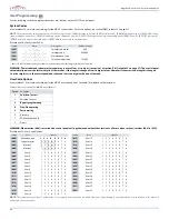 Preview for 30 page of Paradox SP6000 Programming Manual