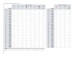 Preview for 35 page of Paradox SP6000 Programming Manual