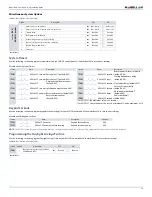 Preview for 39 page of Paradox SP6000 Programming Manual