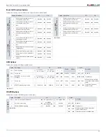 Preview for 43 page of Paradox SP6000 Programming Manual