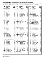 Предварительный просмотр 20 страницы Paradox Spectra 1725 Programming Manual