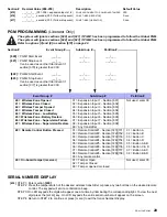 Предварительный просмотр 25 страницы Paradox Spectra 1725 Programming Manual