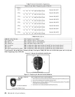 Предварительный просмотр 28 страницы Paradox Spectra 1759EX V1.0 Reference & Installation Manual