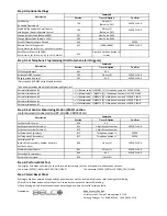 Preview for 3 page of Paradox Spectra SP Series Quick User Manual