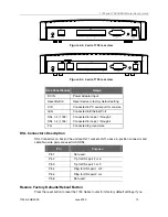 Preview for 13 page of Paradyne 1752 SHDSL User Manual