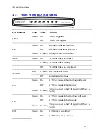 Preview for 11 page of Paradyne 1862 User Manual