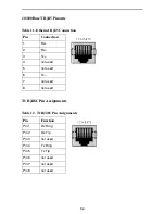 Предварительный просмотр 24 страницы Paradyne 24-Port SHDSL Mini DSLAM SMD2000-24T Installation Instructions Manual