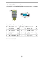 Предварительный просмотр 25 страницы Paradyne 24-Port SHDSL Mini DSLAM SMD2000-24T Installation Instructions Manual