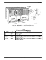 Предварительный просмотр 50 страницы Paradyne 3151 Installation Manual