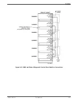 Предварительный просмотр 58 страницы Paradyne 3151 Installation Manual