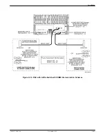 Предварительный просмотр 68 страницы Paradyne 3151 Installation Manual