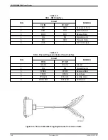 Предварительный просмотр 85 страницы Paradyne 3151 Installation Manual