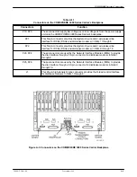 Предварительный просмотр 90 страницы Paradyne 3151 Installation Manual