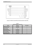 Предварительный просмотр 103 страницы Paradyne 3151 Installation Manual