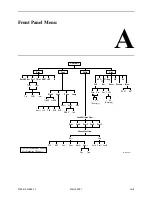 Предварительный просмотр 119 страницы Paradyne 3151 Operator'S Manual