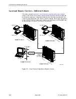 Предварительный просмотр 196 страницы Paradyne 3151 Operator'S Manual