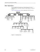 Предварительный просмотр 206 страницы Paradyne 3151 Operator'S Manual