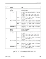 Предварительный просмотр 83 страницы Paradyne 3160-A4 Operator'S Manual