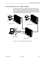 Предварительный просмотр 277 страницы Paradyne 3160-A4 Operator'S Manual