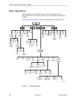 Предварительный просмотр 288 страницы Paradyne 3160-A4 Operator'S Manual