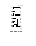 Предварительный просмотр 79 страницы Paradyne 3165 Operator'S Manual