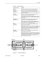 Предварительный просмотр 141 страницы Paradyne 3165 Operator'S Manual