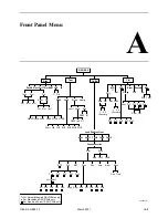 Предварительный просмотр 163 страницы Paradyne 3165 Operator'S Manual