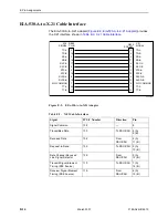 Предварительный просмотр 236 страницы Paradyne 3165 Operator'S Manual