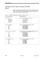 Preview for 162 page of Paradyne 3166 CSU User Manual