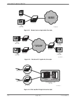 Предварительный просмотр 18 страницы Paradyne 3172 Operator'S Manual