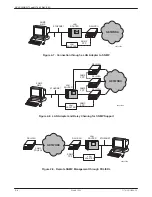 Предварительный просмотр 20 страницы Paradyne 3172 Operator'S Manual