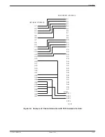 Предварительный просмотр 49 страницы Paradyne 3172 Operator'S Manual