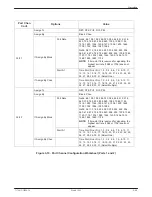 Предварительный просмотр 51 страницы Paradyne 3172 Operator'S Manual