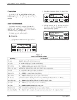 Предварительный просмотр 66 страницы Paradyne 3172 Operator'S Manual