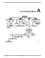 Предварительный просмотр 91 страницы Paradyne 3172 Operator'S Manual